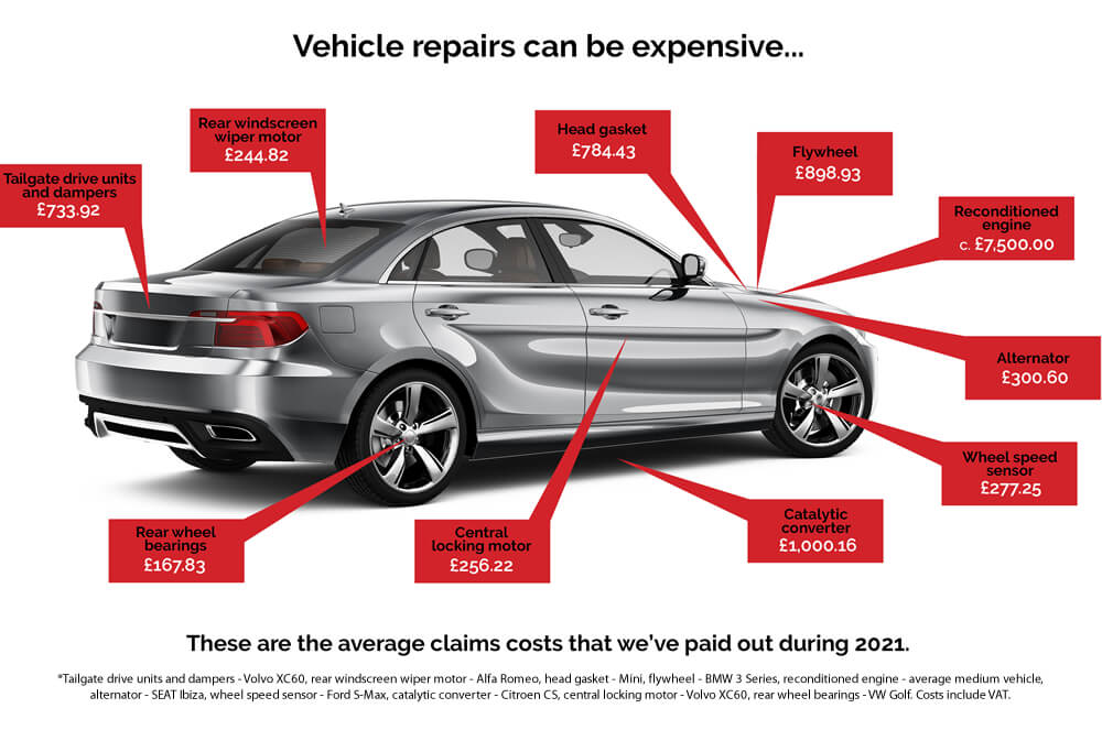 Essex Car Company